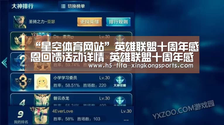 “星空体育网站”英雄联盟十周年感恩回馈活动详情 英雄联盟十周年感恩回馈活动内容(图1) 星空体育官网